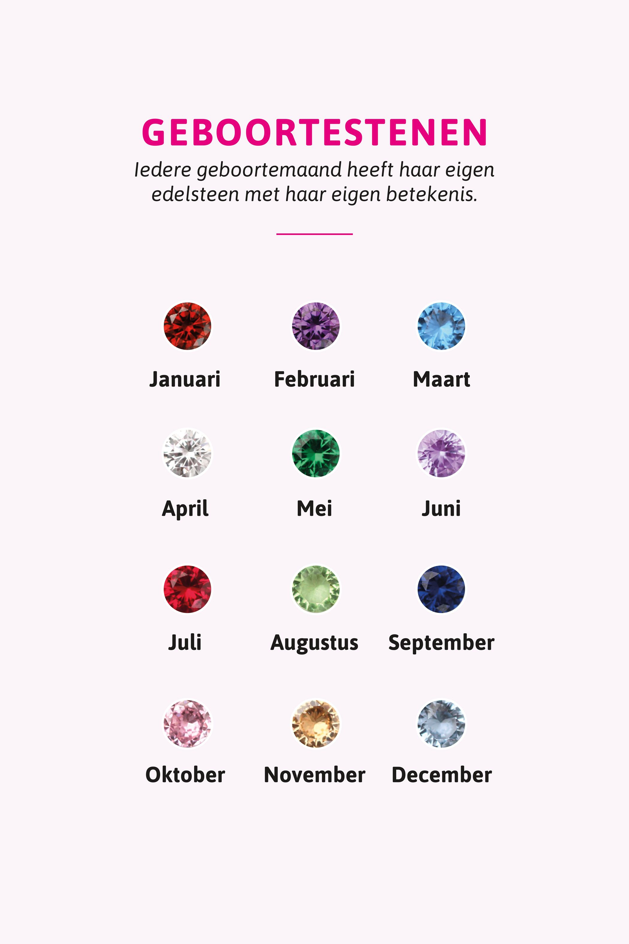 MEI oorknoppen 4mm zilver met geboortesteen groen smaragd zirconia
